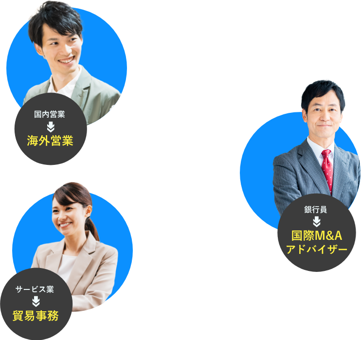 リスキリングを通じて国際舞台で輝くキャリアへ